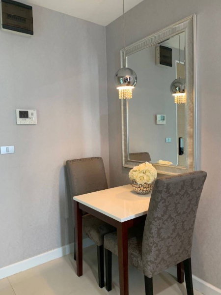 picture For Rent The Sky Sukhumvit Unit 4777/86 - 7/10
