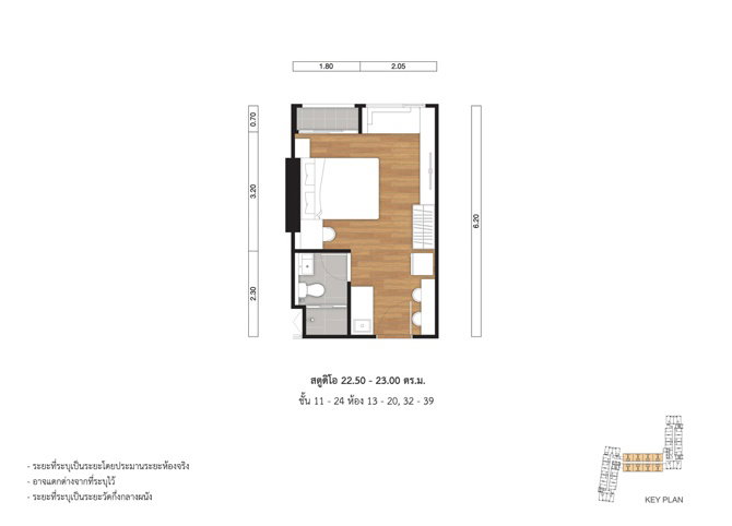 รูปภาพStudio