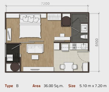 รูปภาพ1 Bedroom