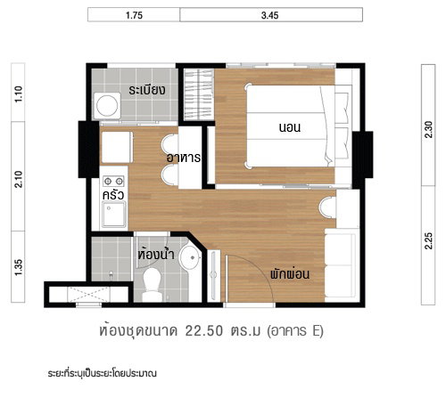 รูปภาพ1 Bedroom