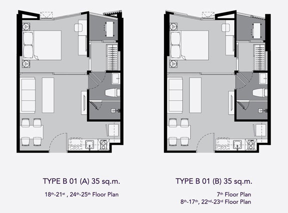รูปภาพ1 Bedroom