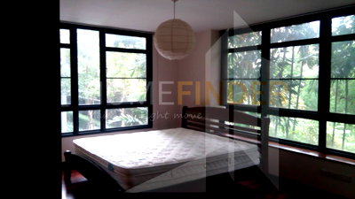 ขายคอนโด : Baan Chan 2 bedrooms, for sale