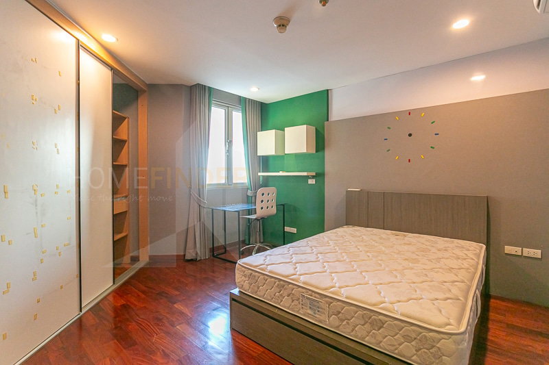 picture The Star Estate @ Narathiwas 4 bedrooms, for sale - 8/12