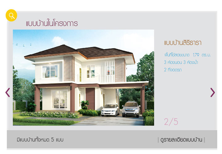 รูปภาพสิริธารา