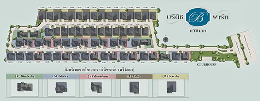 บริติช พาร์ค ทวีวัฒนา