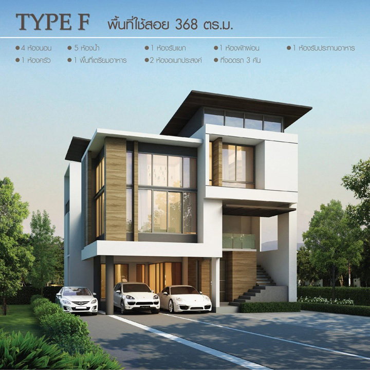 รูปภาพType F