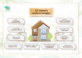 รูป Pantiya Phraeksa - รูปที่ 5/13