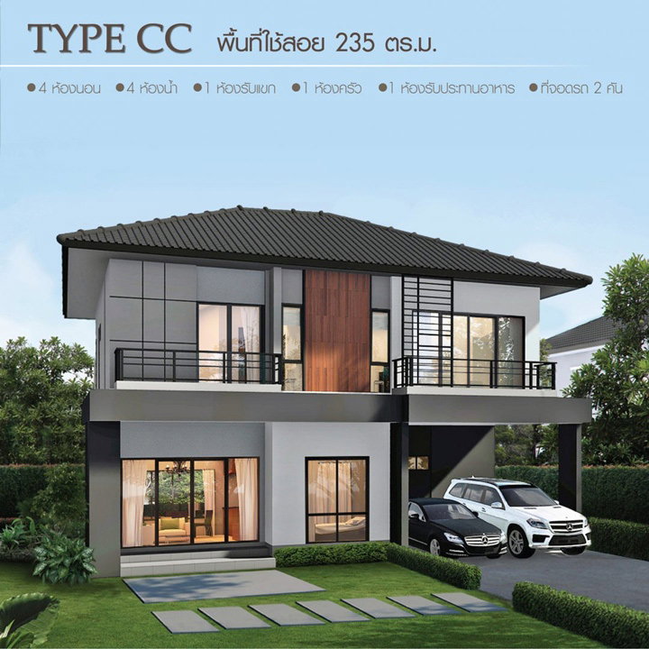 รูปภาพType CC