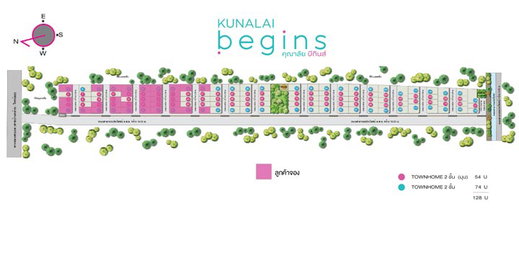 Project Kunalai Begins Picture - 1/13