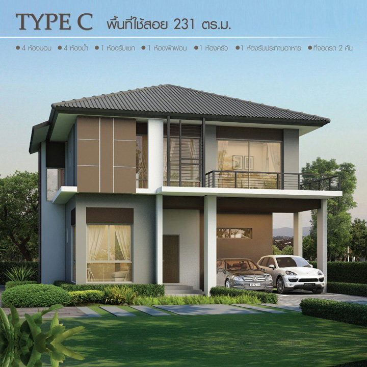 รูปภาพType C