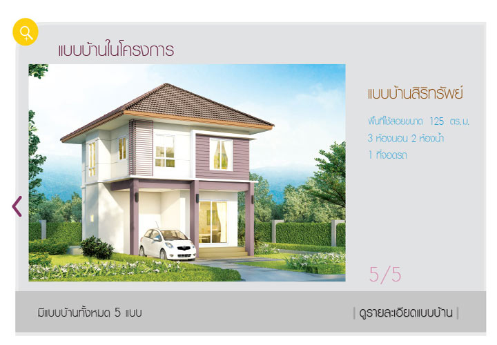 รูปภาพสิริทรัพย์
