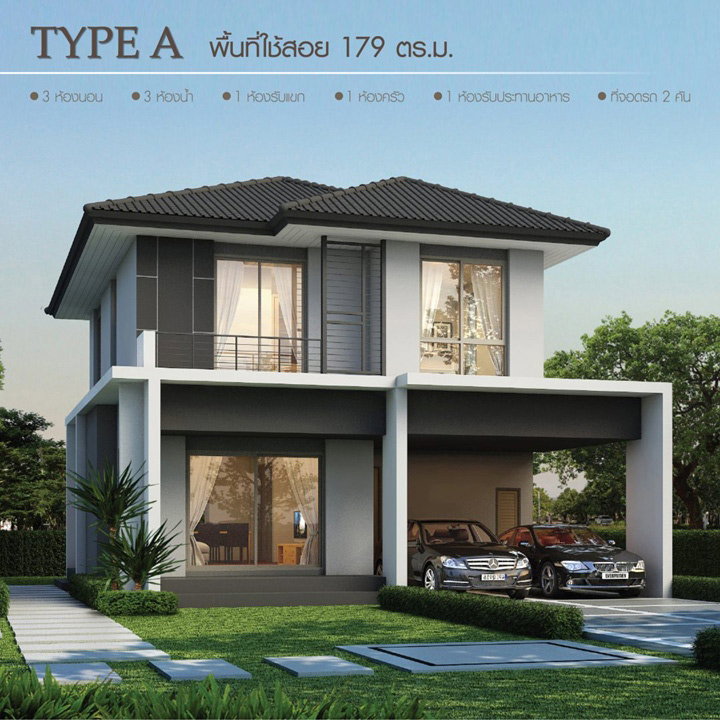 รูปภาพType A