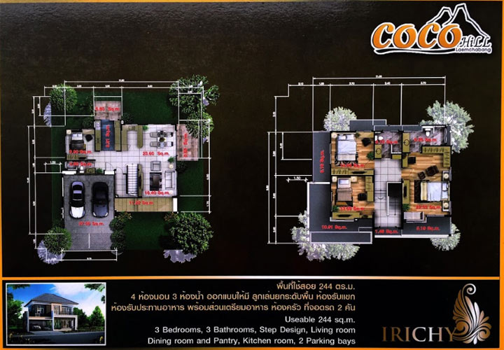 รูปภาพType C