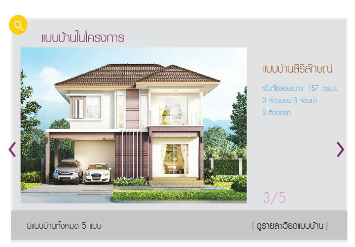 รูปภาพสิริลักษณ์