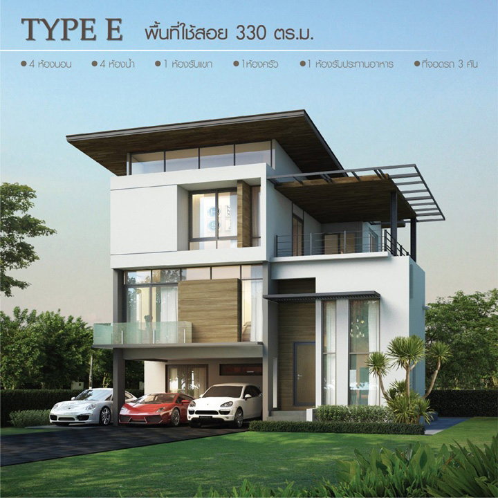 รูปภาพType E