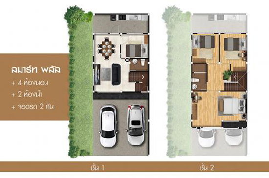 รูปภาพสมาร์ท พลัส