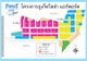project-phuket-villa-airport-image-alt