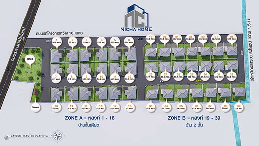 Nicha Home