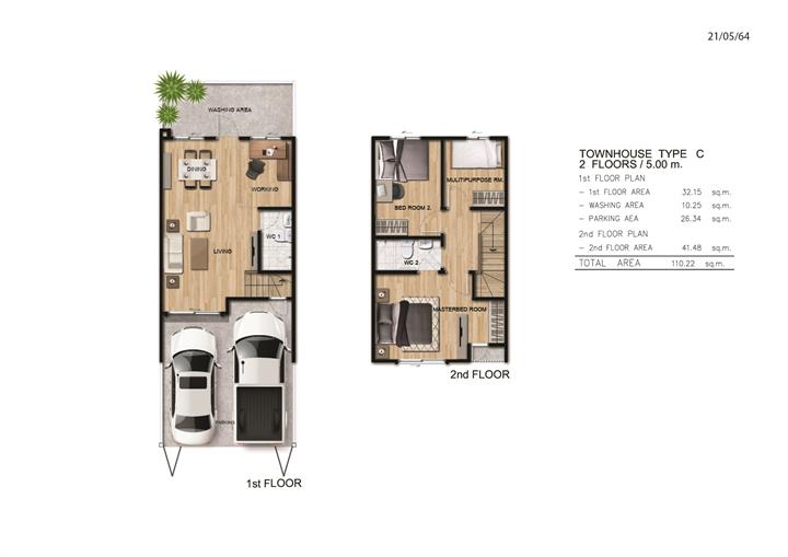 รูปภาพType C