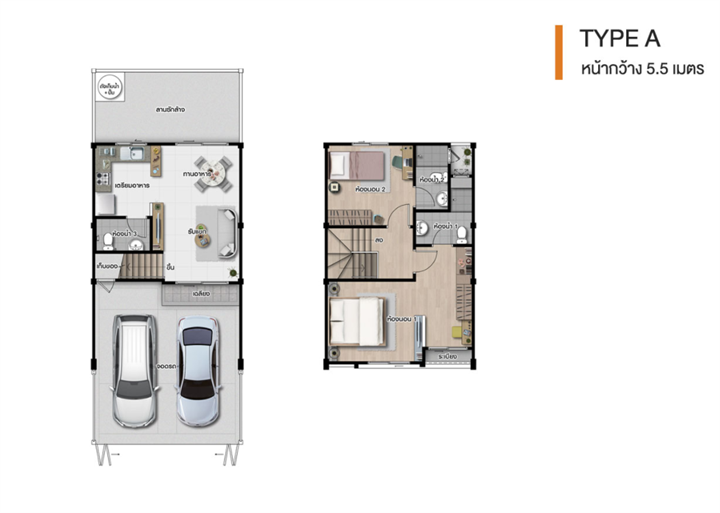 รูปภาพType A