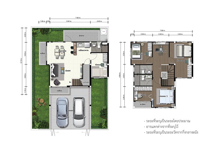 รูปภาพType B