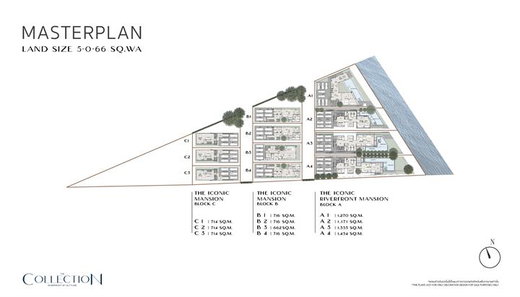 รูป The Collection Riverfront By Altitude - รูปที่ 1/13