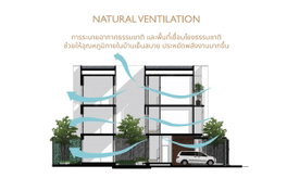 รูป One Atelier Satriwittaya - รูปที่ 5/13