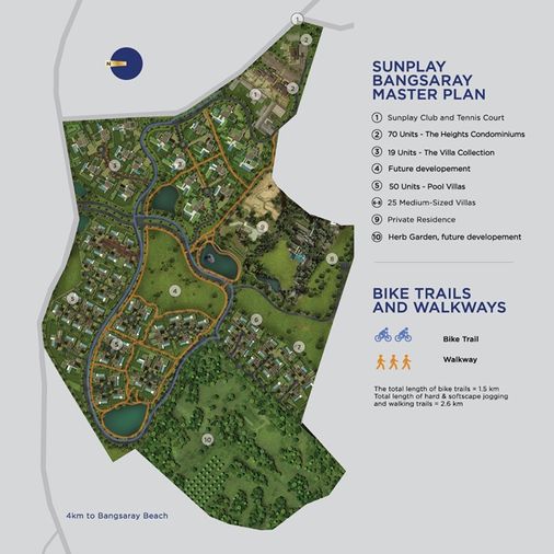 Sunplay Pool Villas Bangsaray