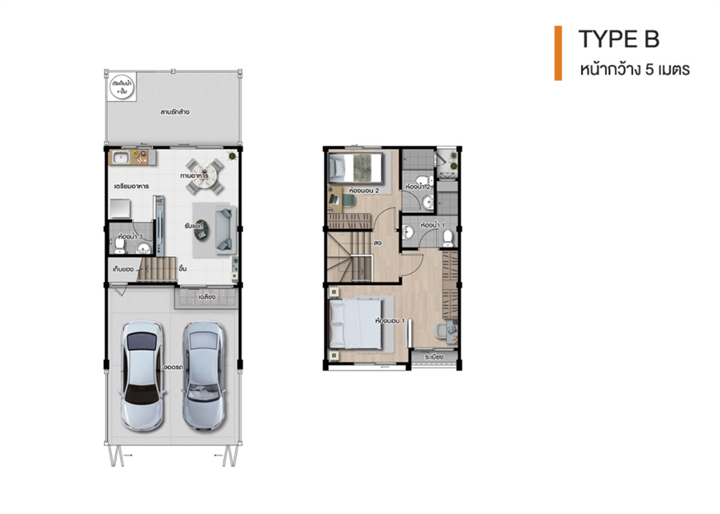 รูปภาพType B