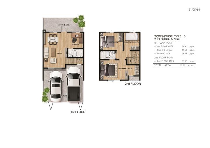 รูปภาพType B