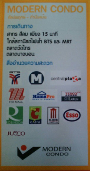 รูป ขายถูกสุดในย่าน โมเดิร์นคอนโด กำนันแม้น - กัลปพฤกษ์ - รูปที่ 10/11