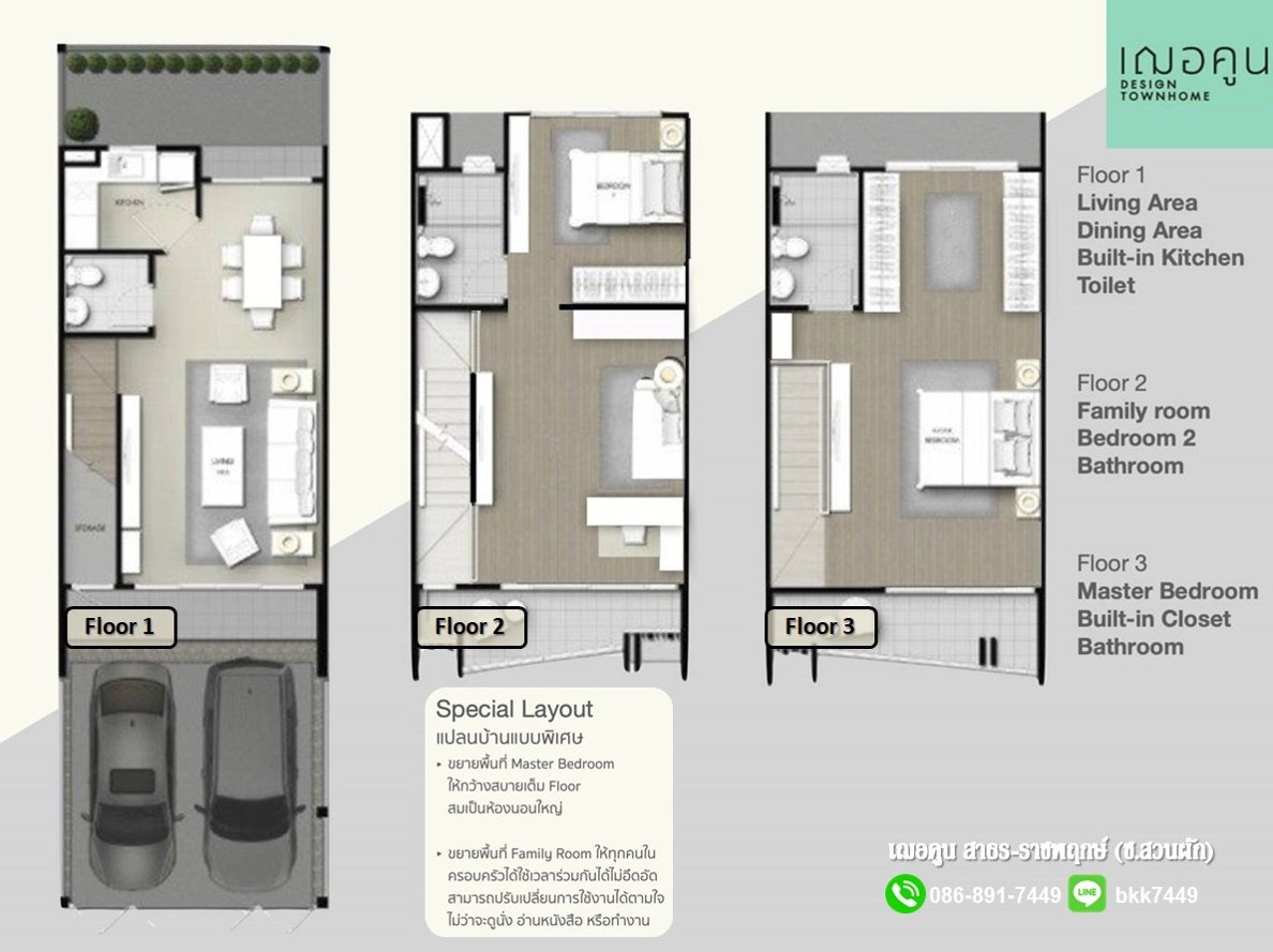 รูป ขายบ้านทาวน์โฮม 3 ชั้น- เฌอคูน สาทร-ราชพฤกษ์ ซ.สวนผัก ใกล้เซ็นทรัลเวสต์วิลล์ - รูปที่ 8/24