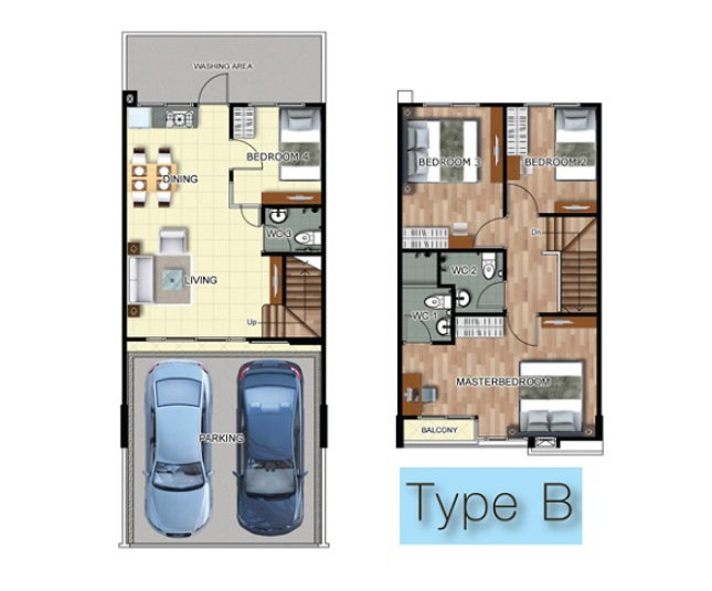 รูปภาพType B