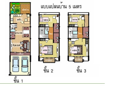 รูปภาพทาวน์โฮม
