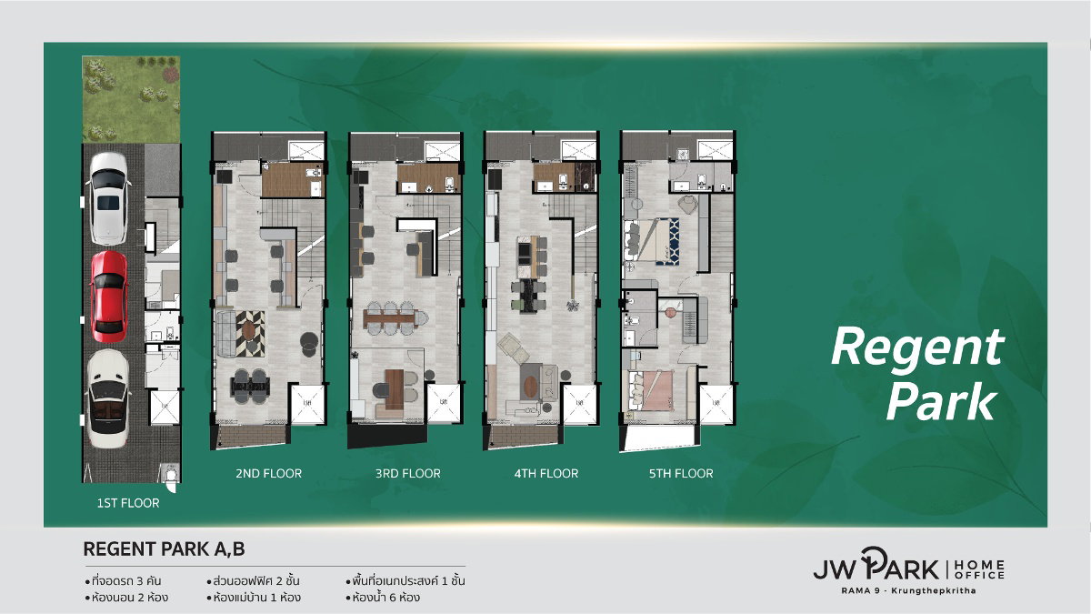รูปภาพTYPE REGENT PARK A,B