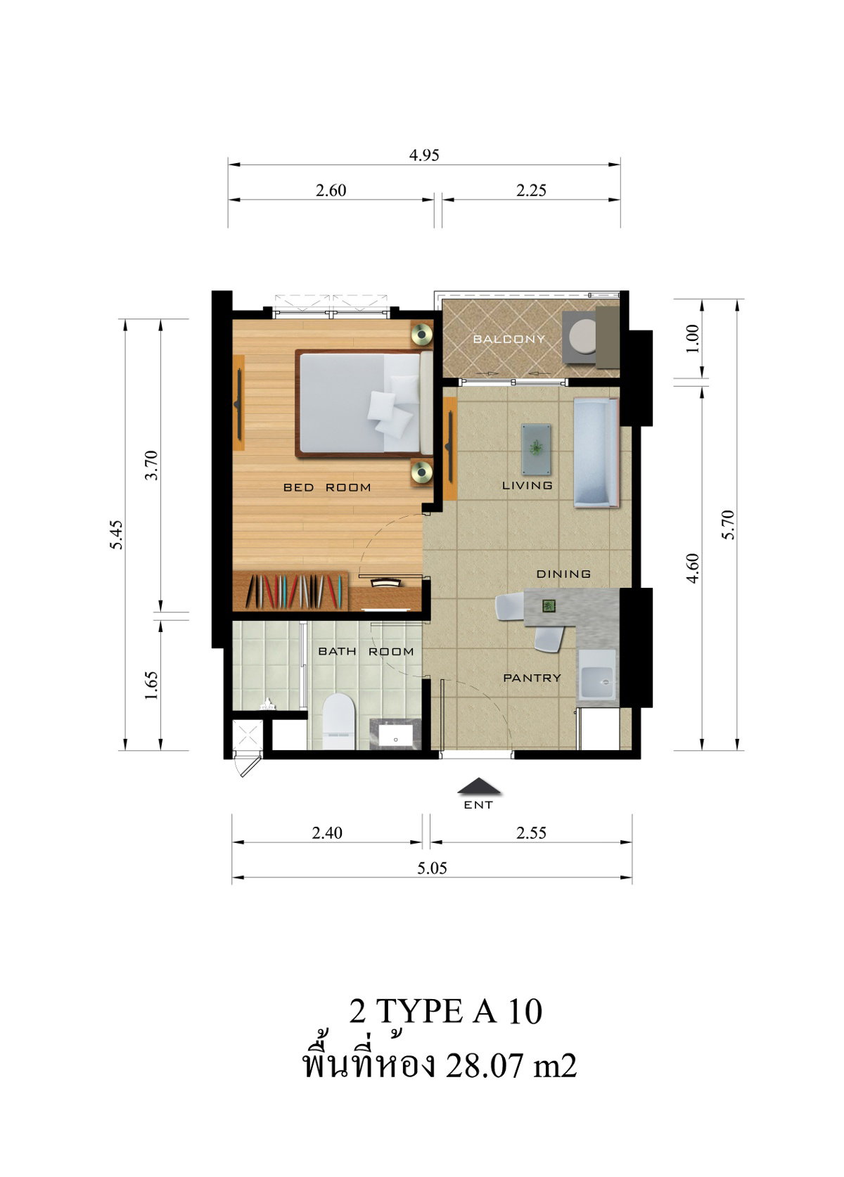 รูปภาพType A