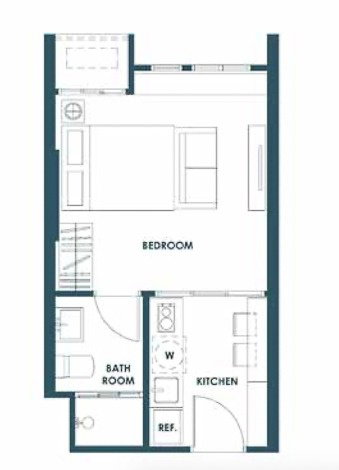 รูปภาพ1 Bedroom