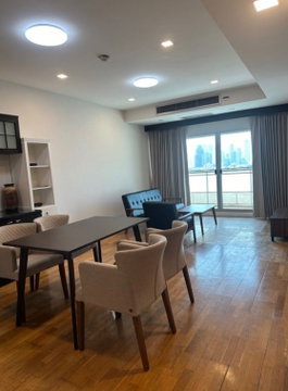 Baan Nonsee duplex, Fl. 12A-14