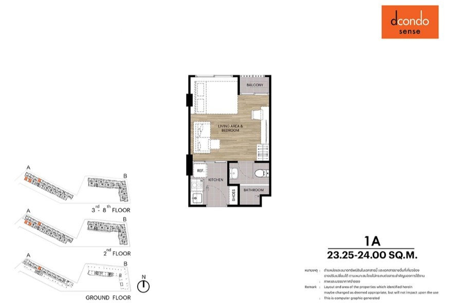 รูปภาพType 1A