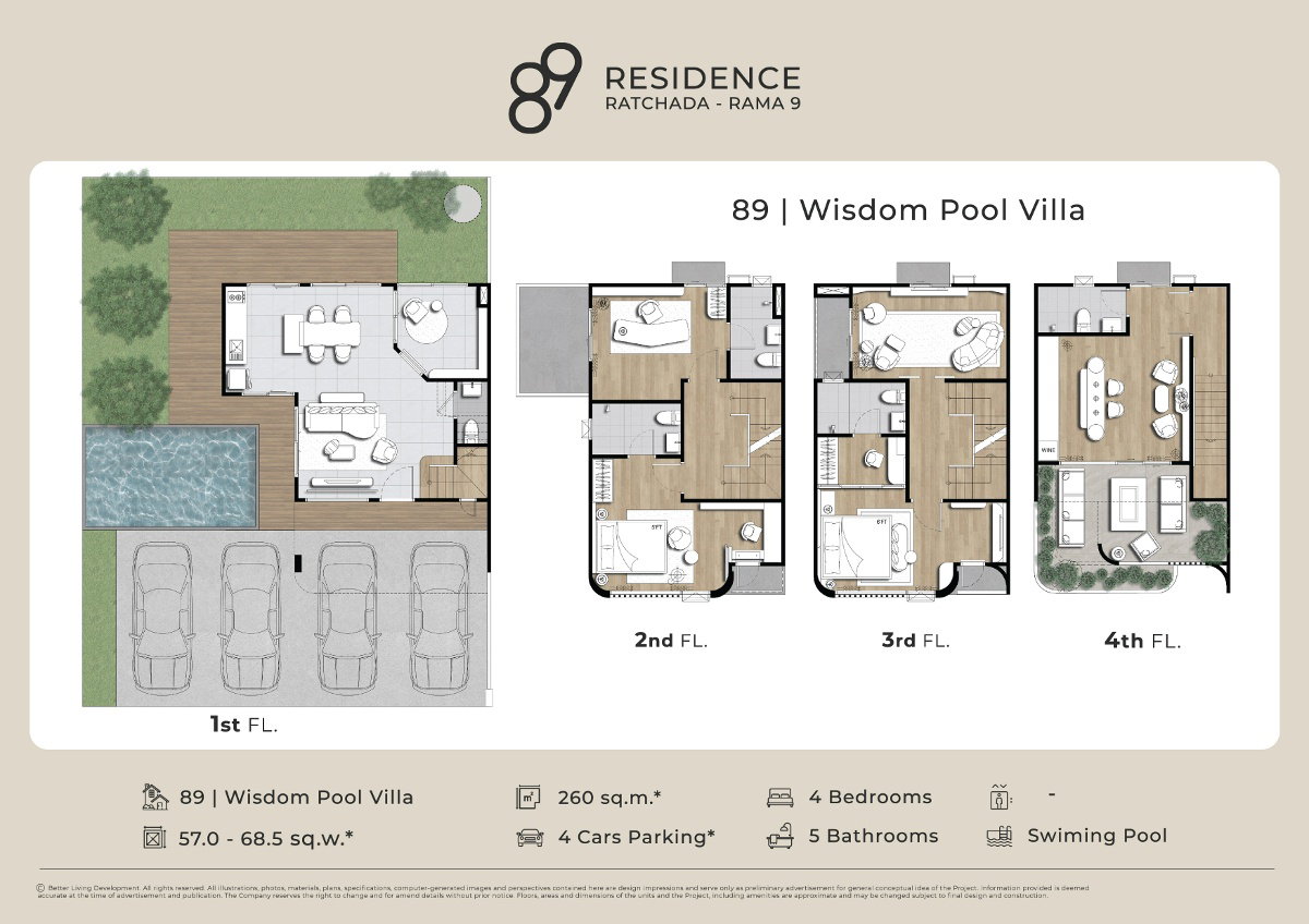 รูปภาพ89 Wisdom Pool Villa