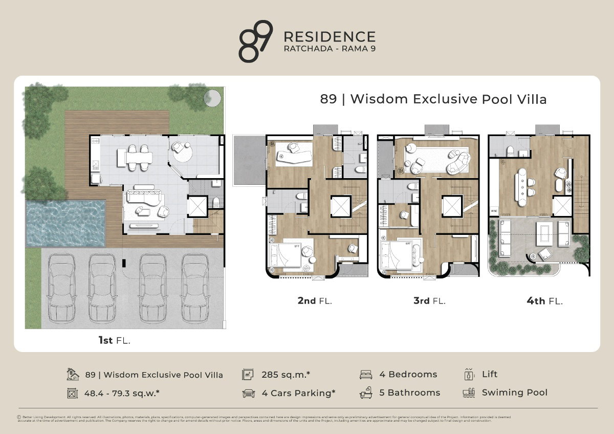 รูปภาพ89 Wisdom Exclusive Pool Villa