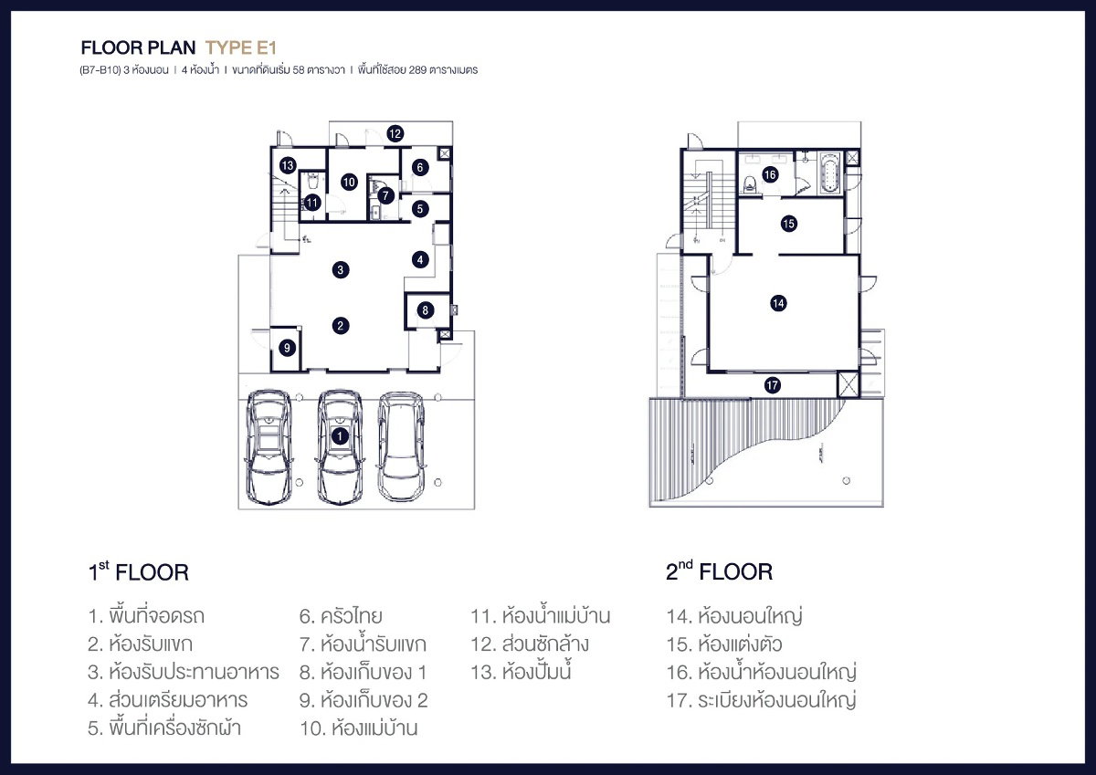 รูปภาพType E1