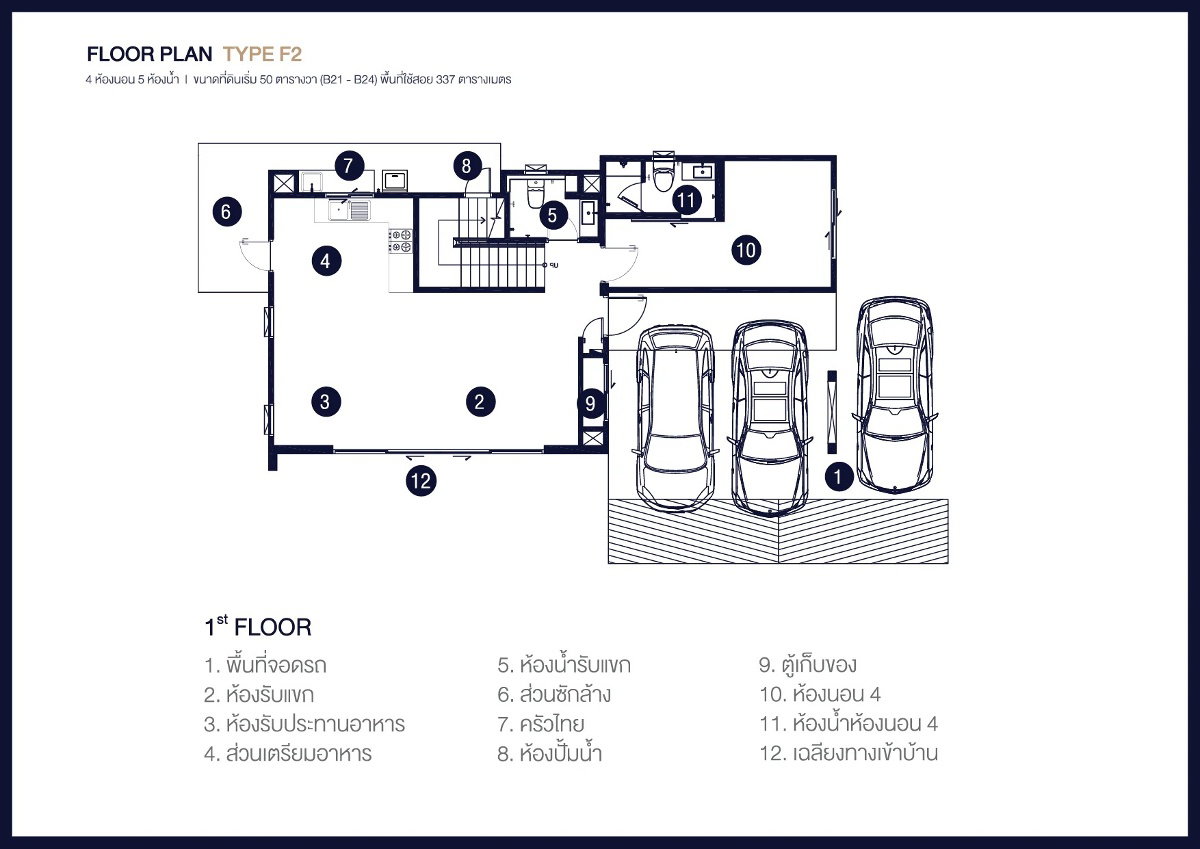 รูปภาพType F2