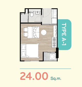 รูปภาพ1 Bedroom