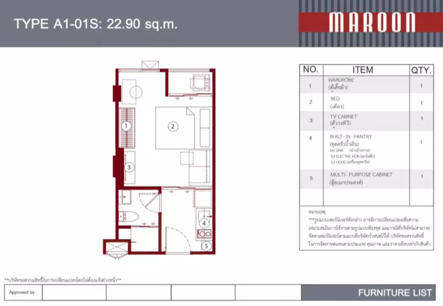 รูปภาพ1 Bedroom
