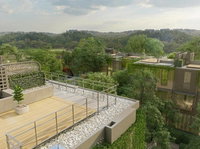 Facility 2