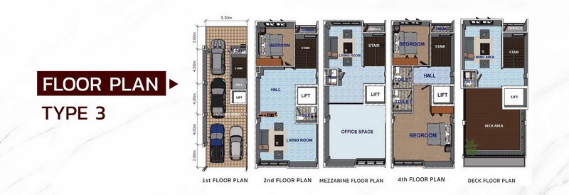 รูปภาพType 3
