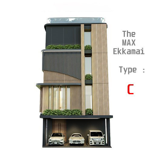 รูปภาพType C