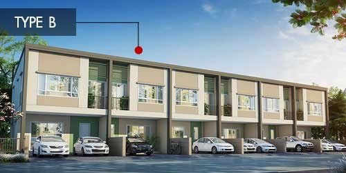 รูปภาพType B