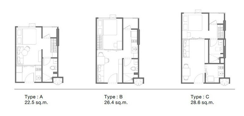 รูปภาพ1 Bedroom